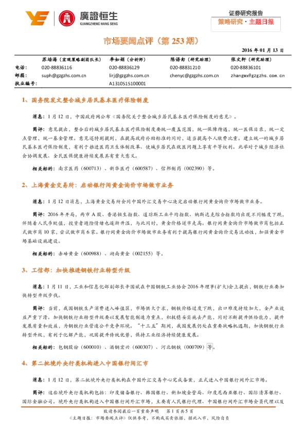 市场要闻点评（第253期）