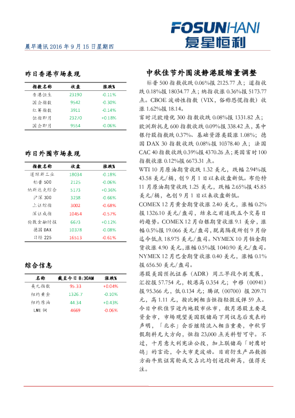复星恒利晨早通讯