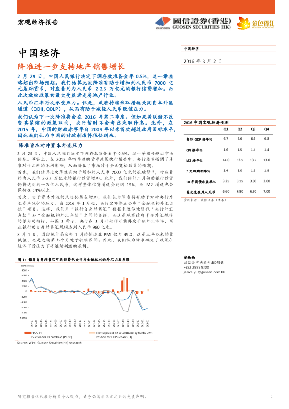 中国经济：降准进一步支持地产销售增长