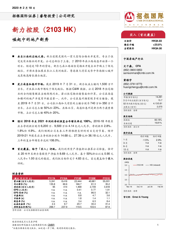 崛起中的地产新秀