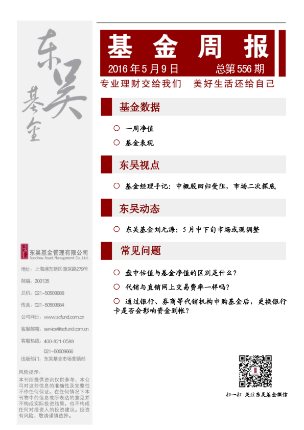 基金周报