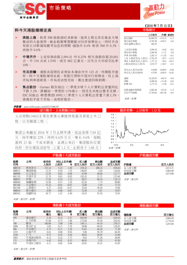 南华金融市场策略