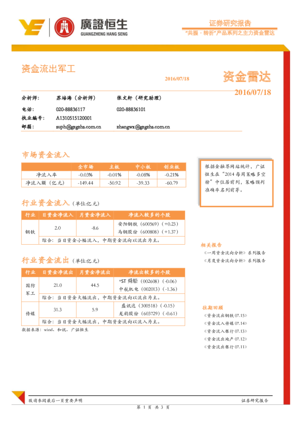 资金雷达：资金流出军工