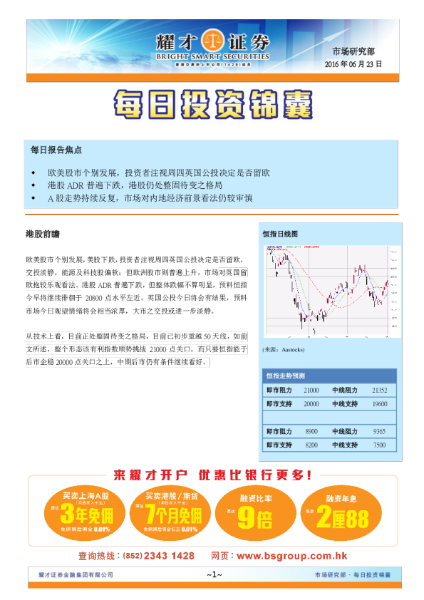 每日投资锦囊