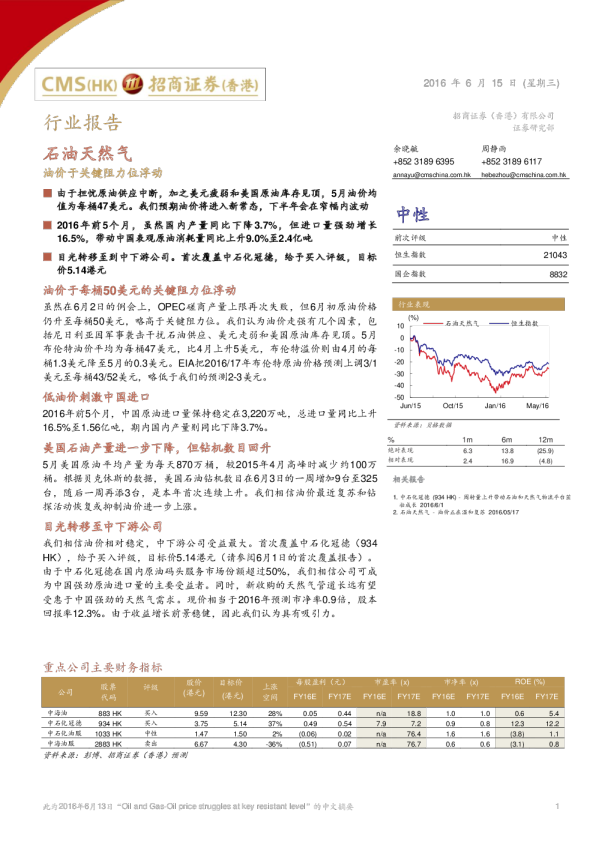 石油天然气：油价于关键阻力位浮动