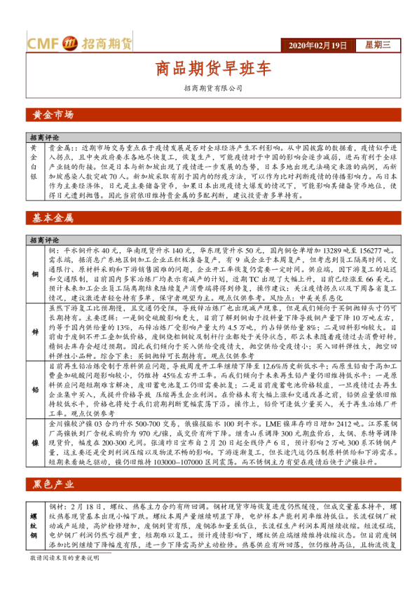 商品期货早班车