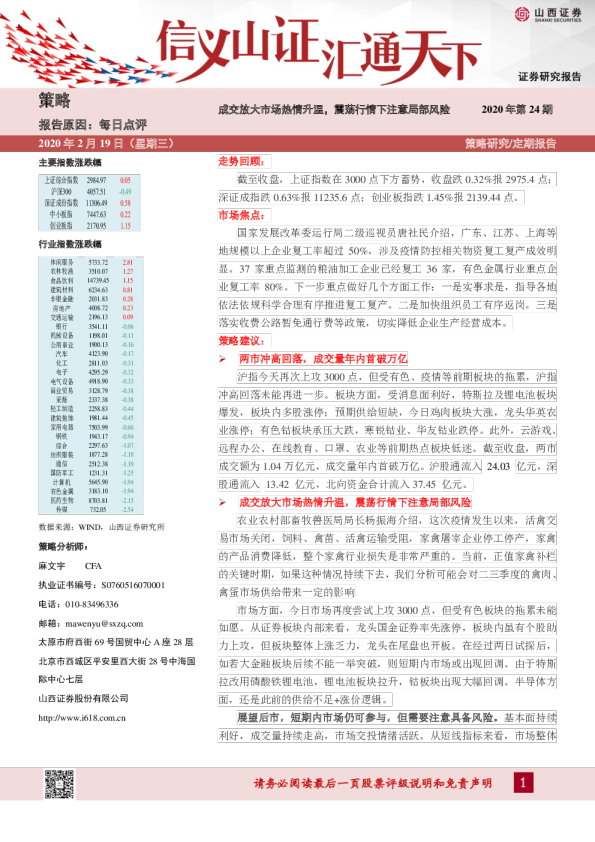 每日点评：成交放大市场热情升温，震荡行情下注意局部风险