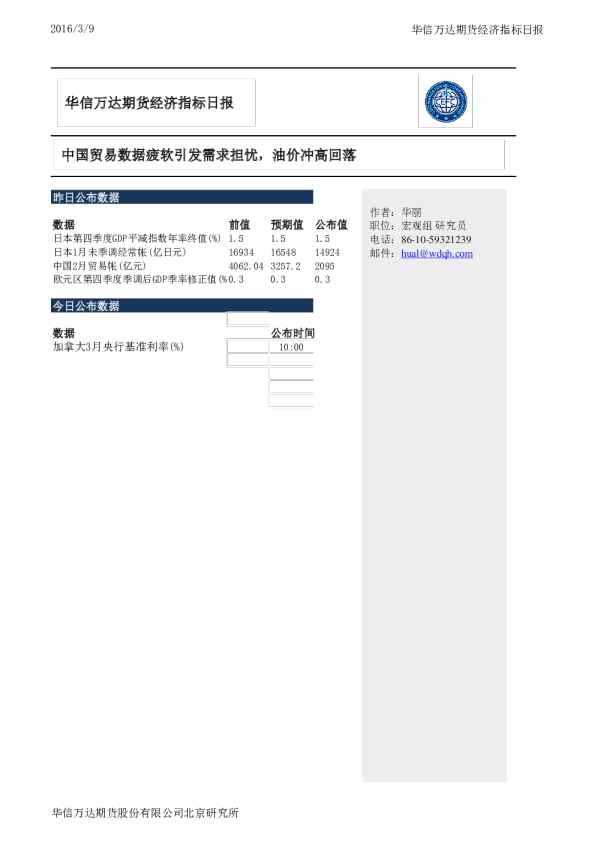 中国贸易数据疲软引发需求担忧，油价冲高回落