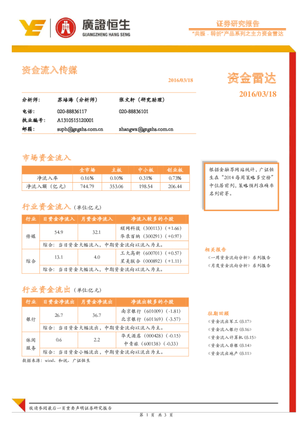 资金雷达：资金流入传媒