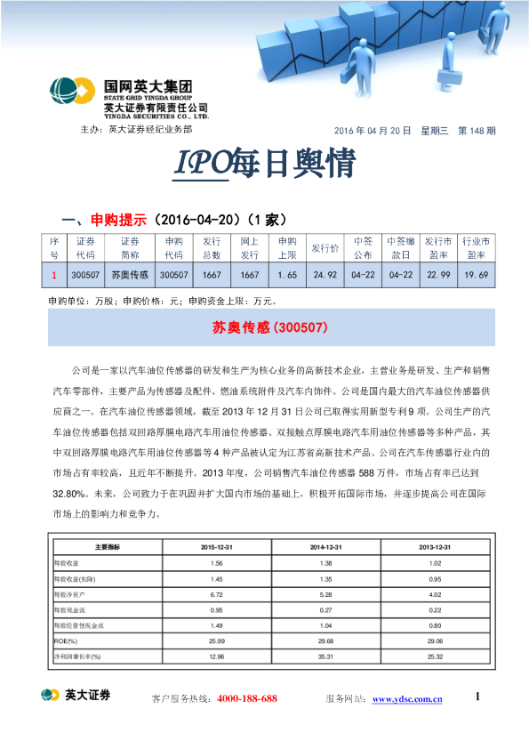 IPO每日舆情