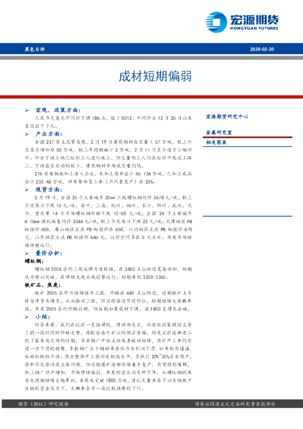 成材短期偏弱