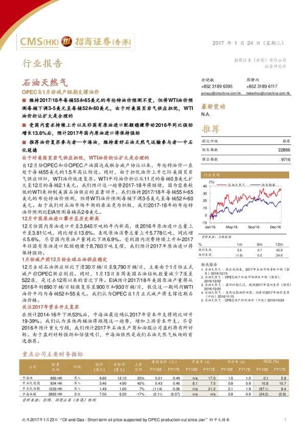 OPEC自1月份减产短期支撑油价