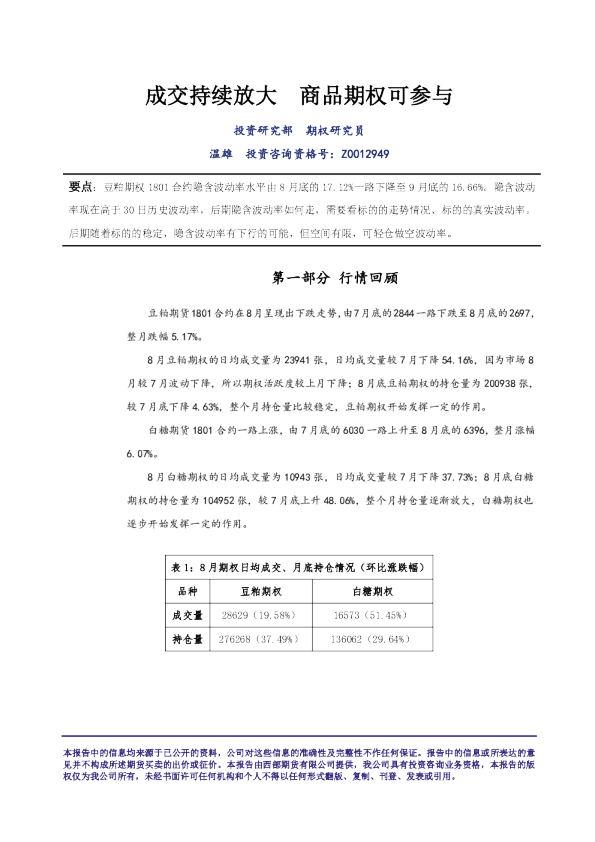 成交持续放大，商品期权可参与