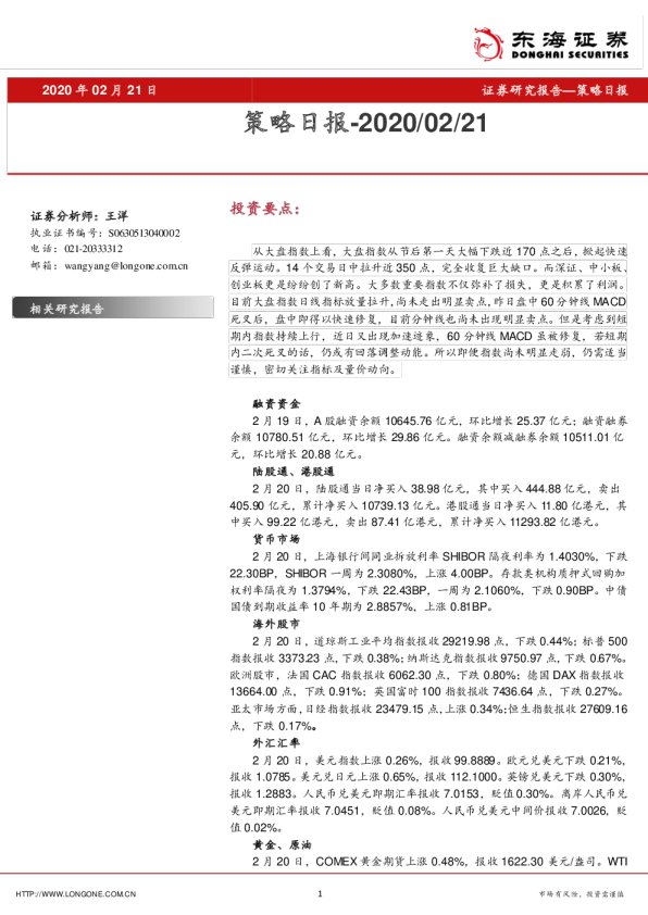 策略日报