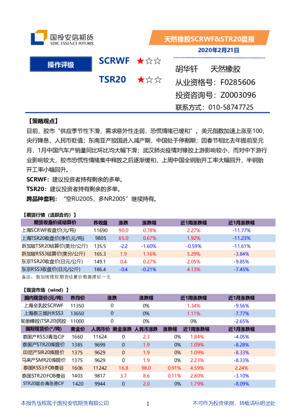 国投安信期货天然橡胶SCRWF、STR20晨报