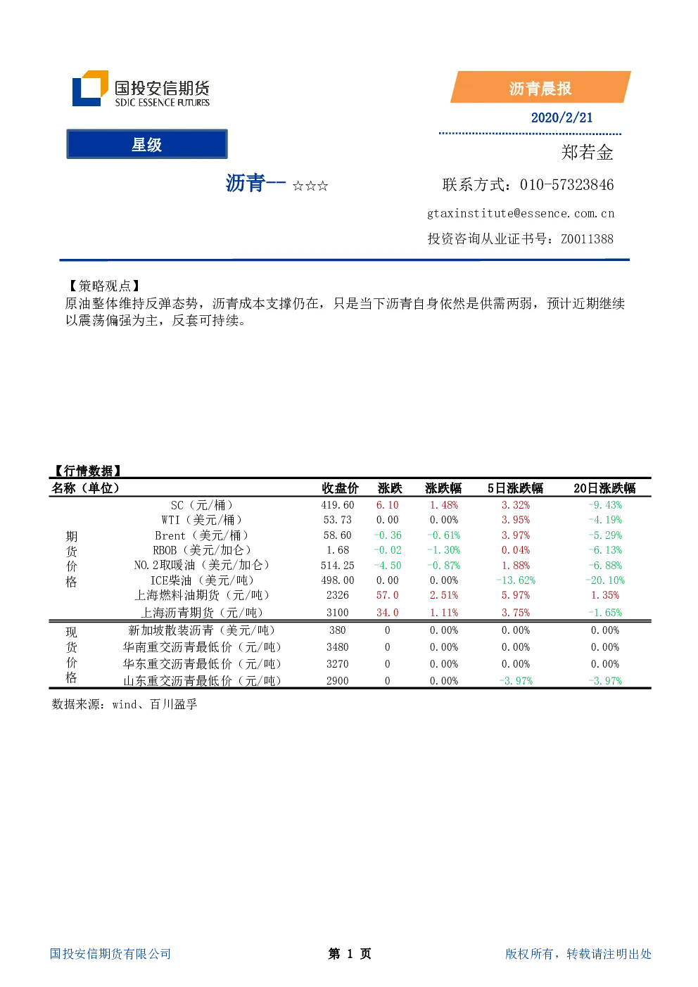 报告封面