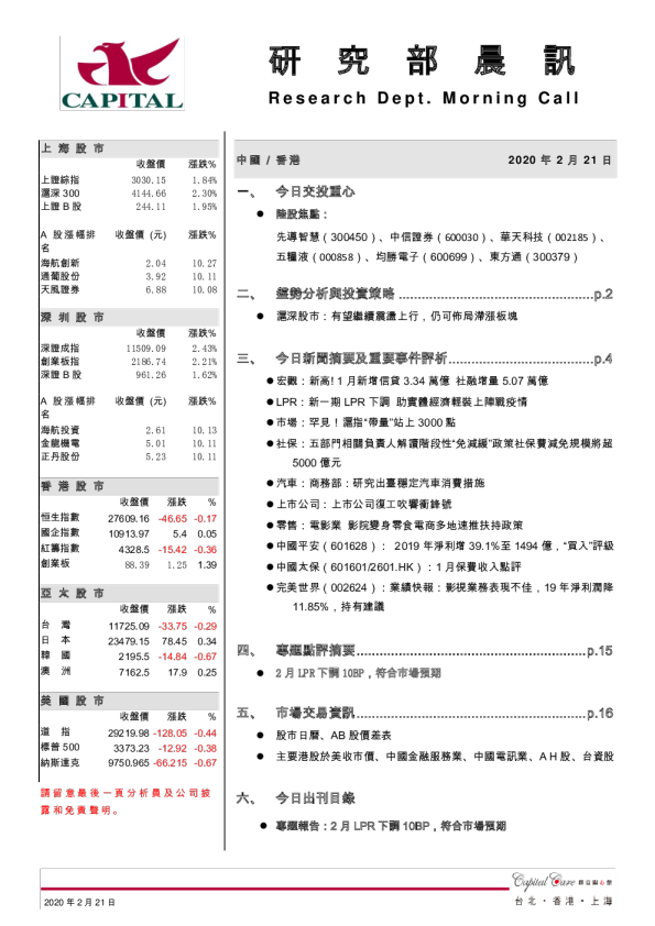 研究部晨讯
