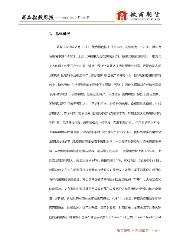商品指数周报