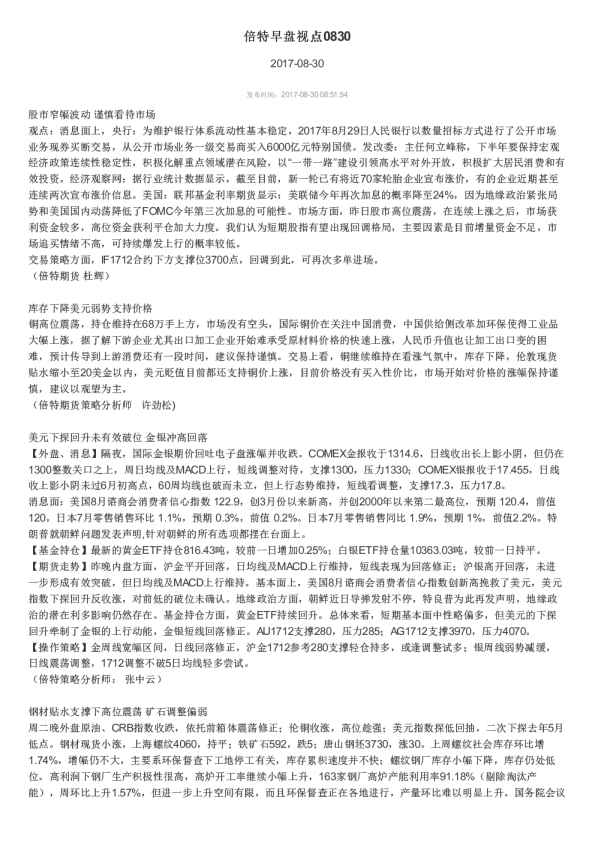 倍特早盘视点
