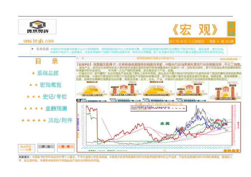 倍特期货宏观周报
