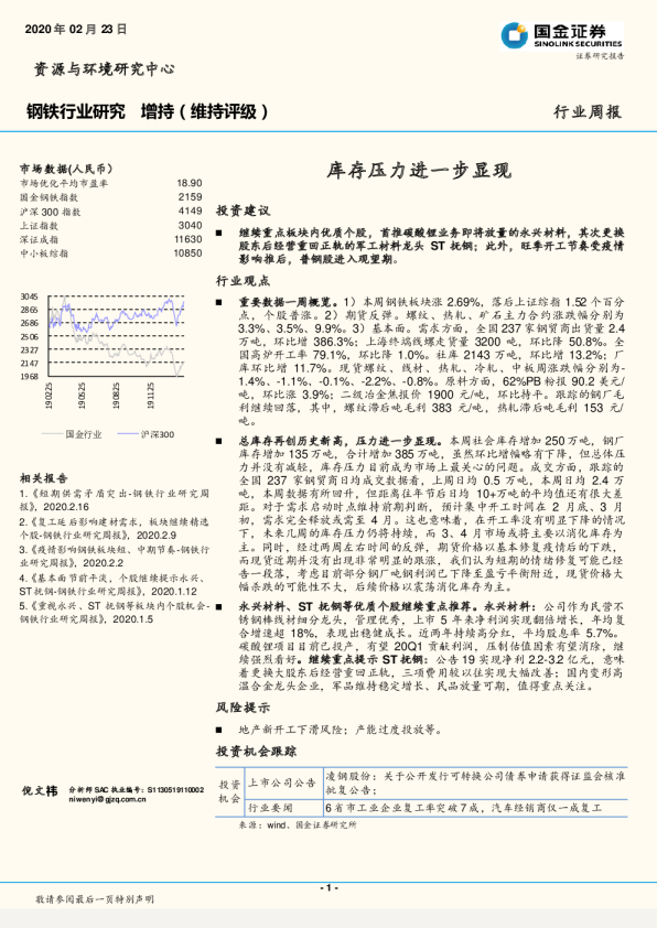 库存压力进一步显现