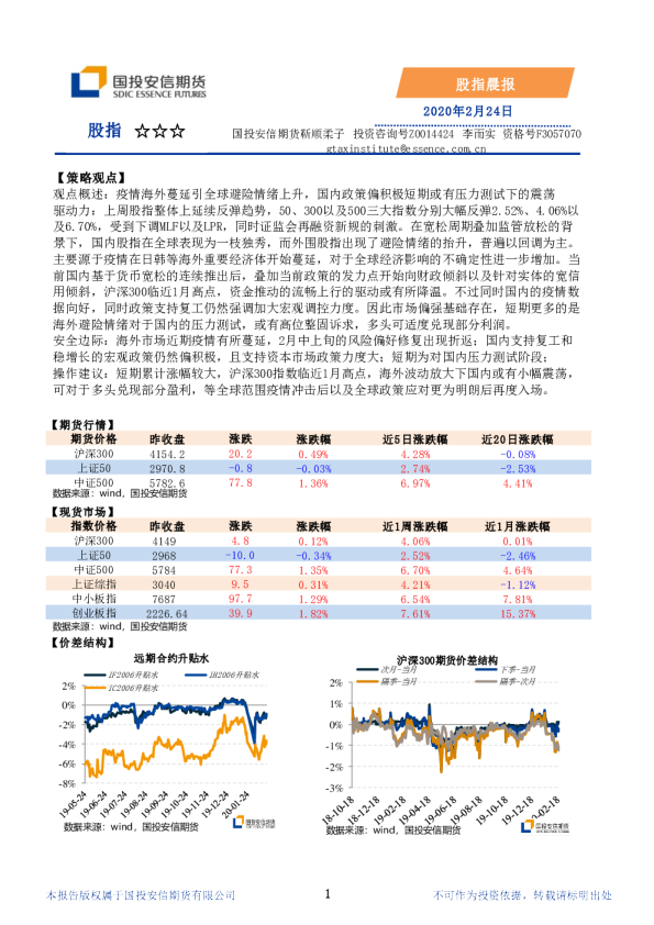国投安信期货股指晨报