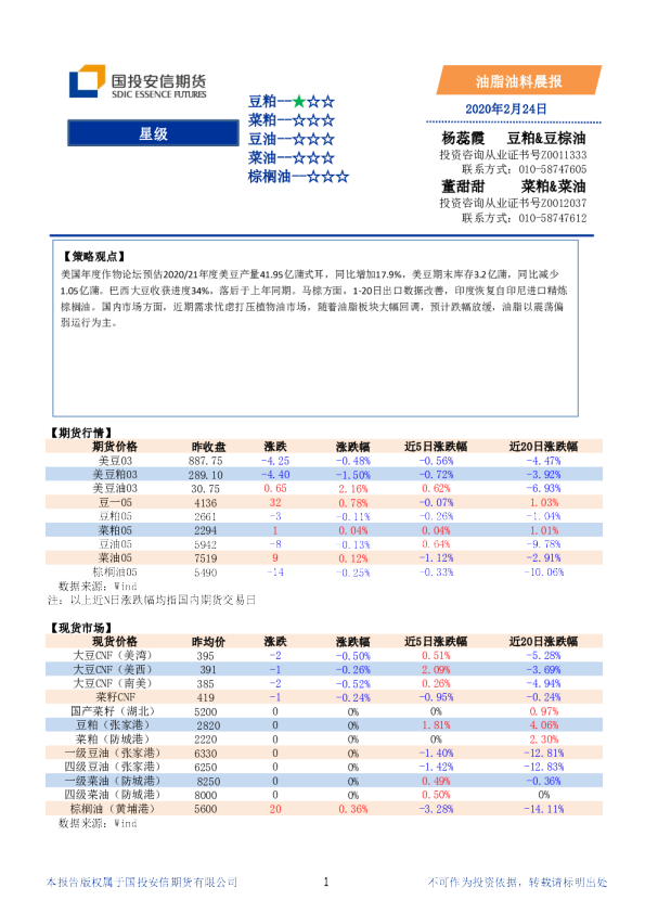 安信期货油脂油料晨报