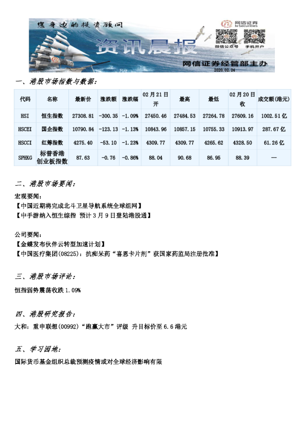 网信证券资讯晨报