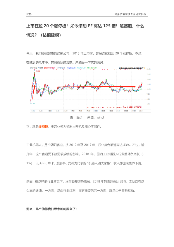 上市狂拉20个涨停板！如今滚动PE高达125倍！这赛道，什么情况？