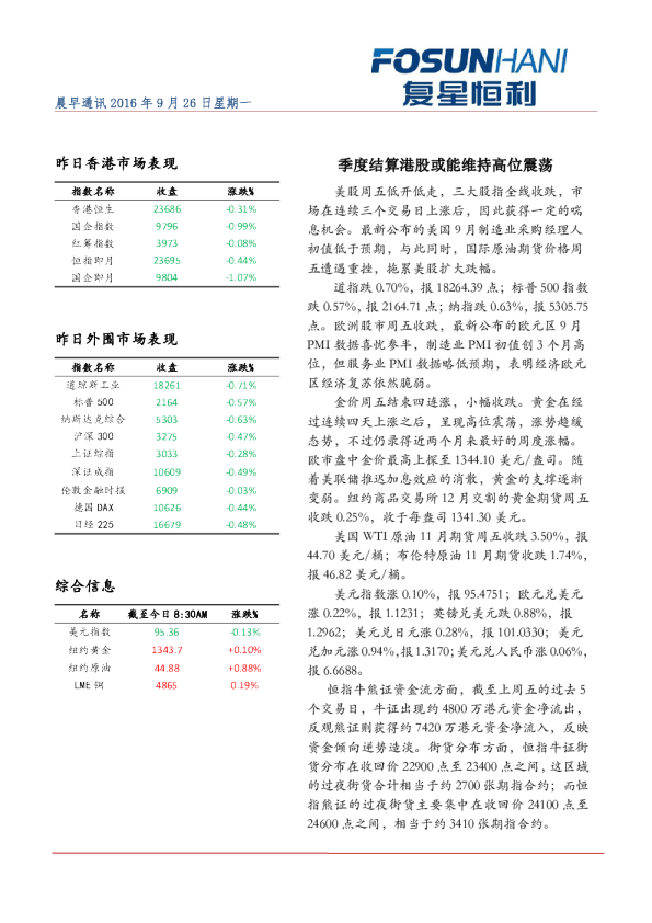 复星恒利晨早通讯