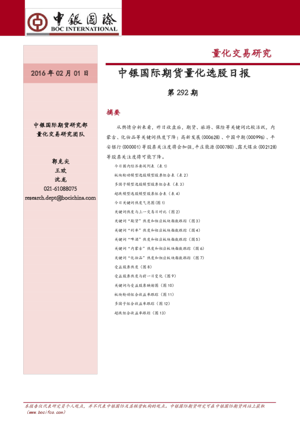 中银国际期货量化选股日报第292期