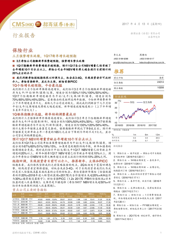 三月强势增长延续，1Q17新单增长超预期