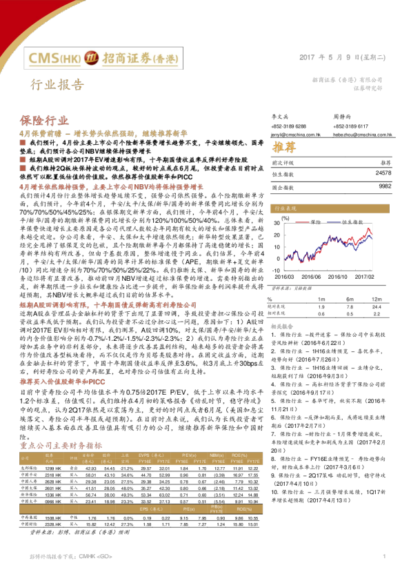 4月保费前瞻：增长势头依然强劲，继续推荐新华