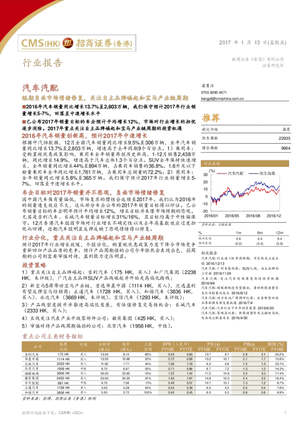 短期负面市场情绪修复，关注自主品牌崛起和宝马产业链周期