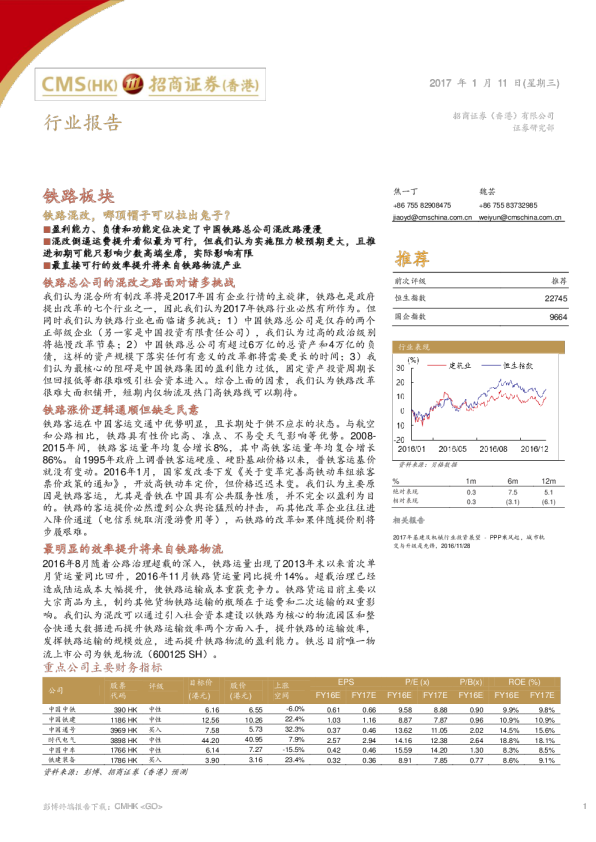 铁路混改，哪顶帽子可以拉出兔子？