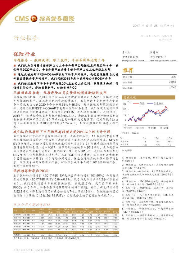 数据说话，跟上友邦，平安和新华还需三年