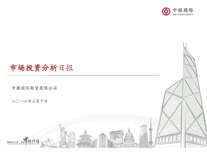 市场投资分析日报