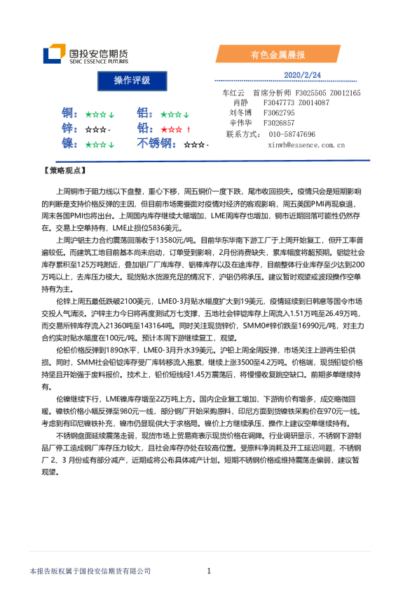 有色金属晨报