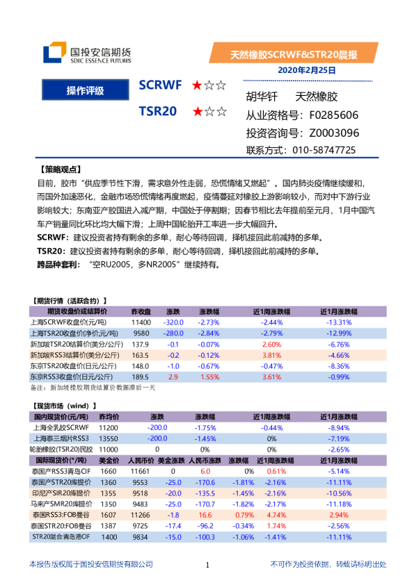 安信期货天然橡胶SCRWF、STR20晨报