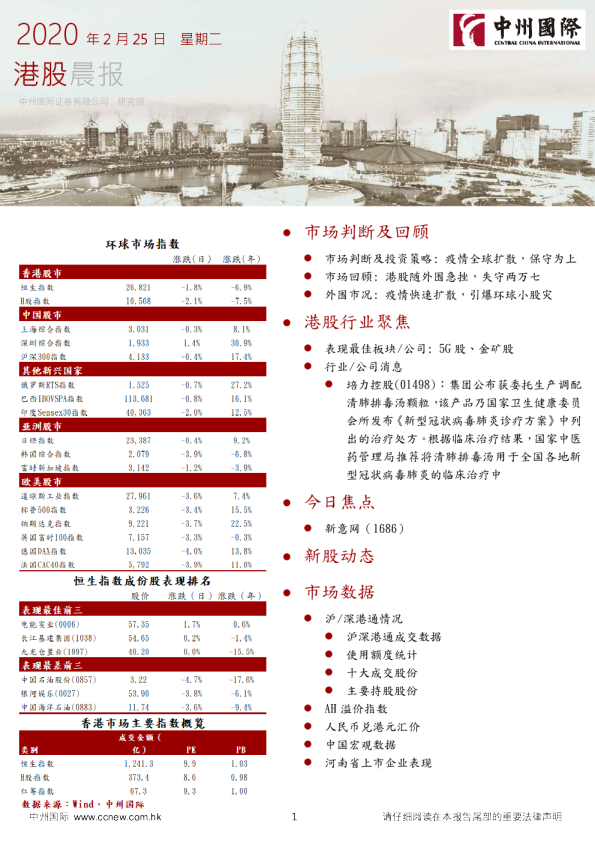 中州国际港股晨报