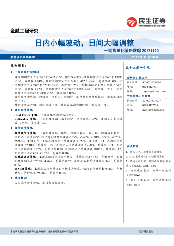 期货量化策略跟踪：日内小幅波动，日间大幅调整