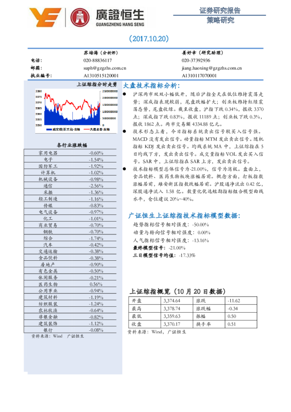 广证恒生策略研究