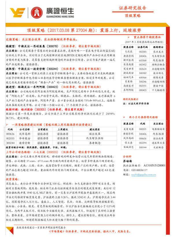 顶级策略（第27004期）：震荡上行，延续涨势