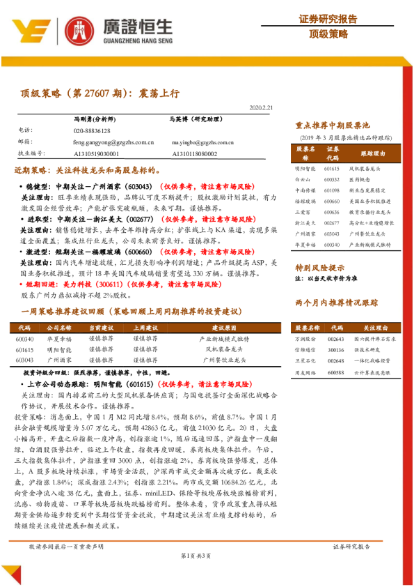 顶级策略（第27607期）：震荡上行