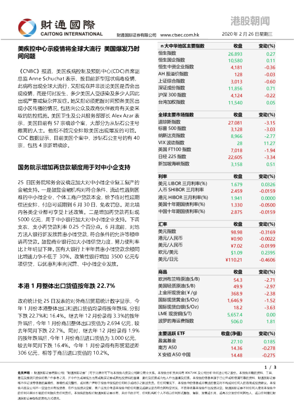 财通国际港股朝闻