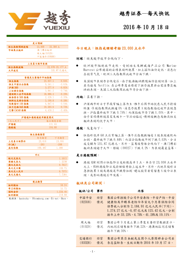 越秀证券：每天快讯