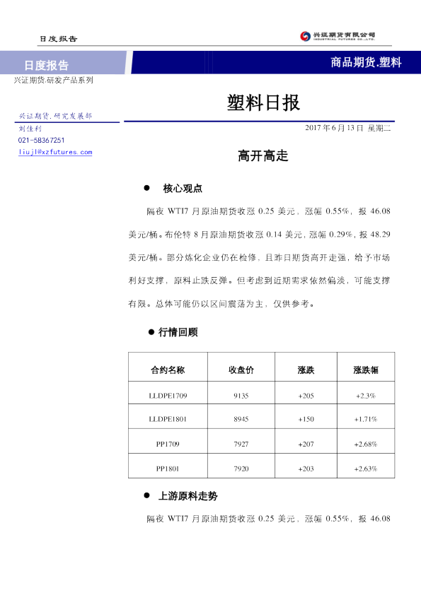 塑料日报：高开高走