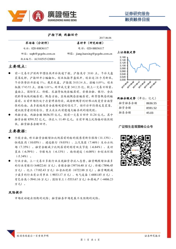 沪指下跌，两融回升