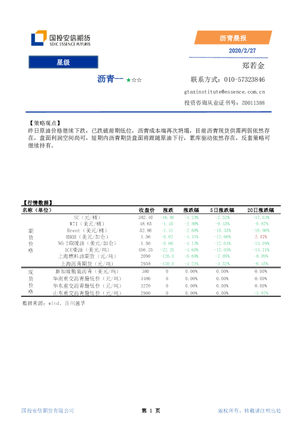 国投安信期货沥青晨报