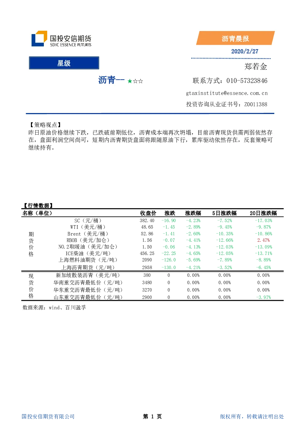 报告封面